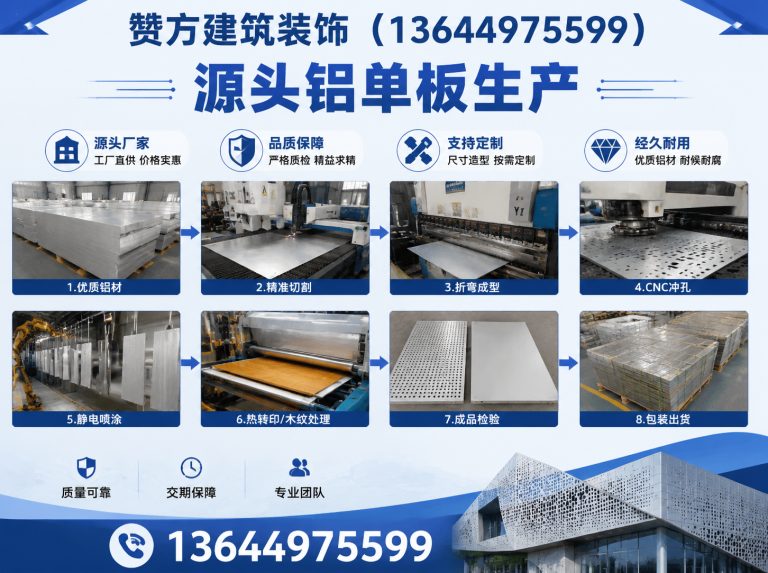 和平区沈阳铝单板厂家展示图